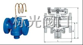 自力式压差控制阀结构图